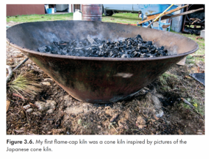 BioChar Flame cap kiln